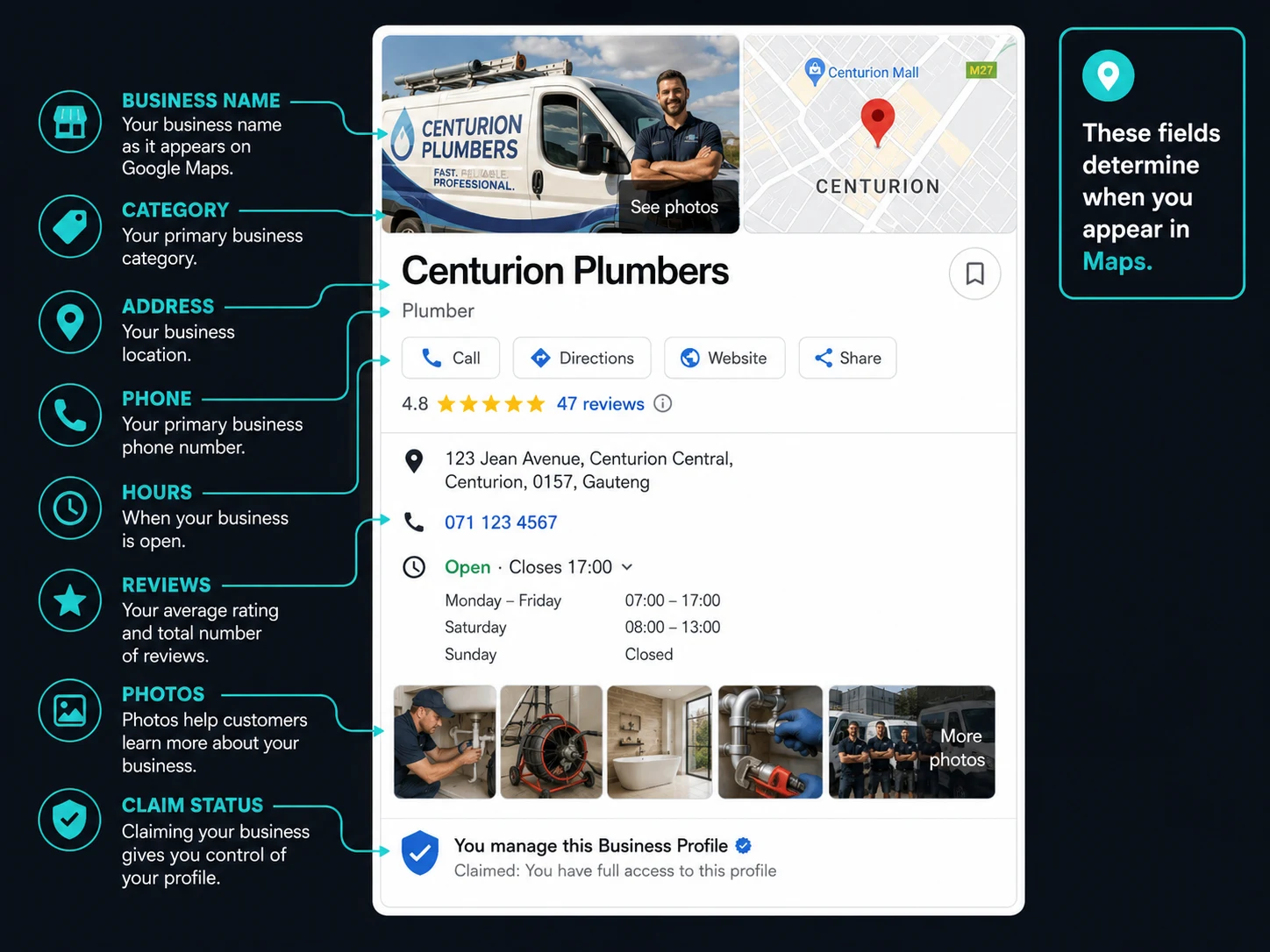 Completed Google Business Profile for a South African business — showing name, category, address, hours, reviews and photos